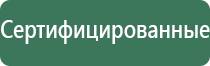 газовые зажигалки на бутане