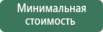 самые лучшие газовые зажигалки